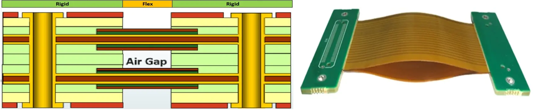 1757690730133255.jpg Air Gap Rigid flex PCB illustration.webp